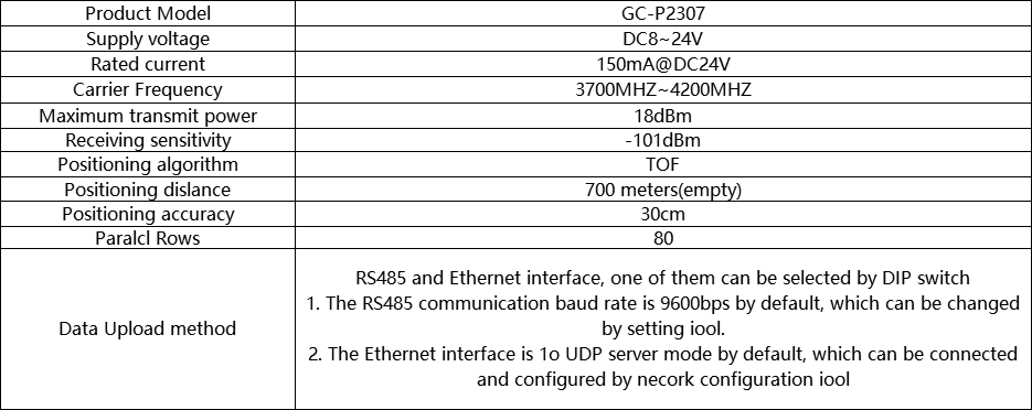 GC-P2307-1