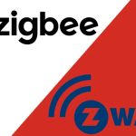 Zigbee module