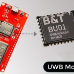 UWB Modules
