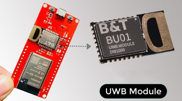 UWB Modules